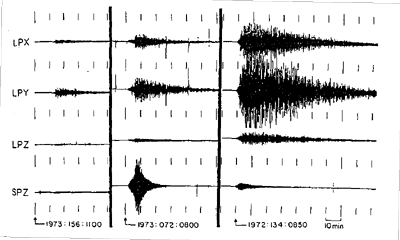 Moonquake example